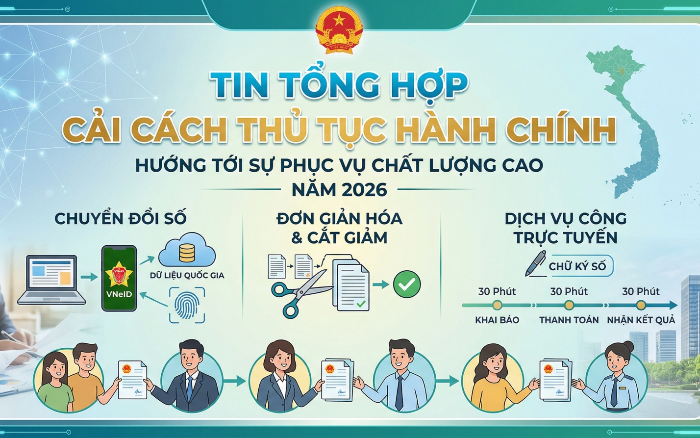 Tin tổng hợp lĩnh vực Thủ tục hành chính từ ngày 25/5 đến ngày 29/5/2026