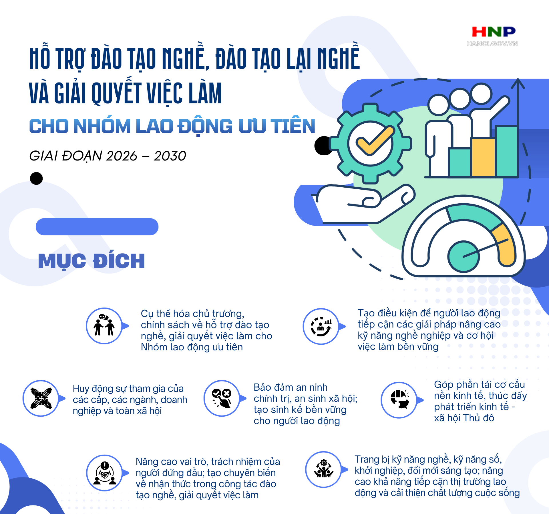 Hỗ trợ đào tạo nghề, giải quyết việc làm cho nhóm lao động ưu tiên - Ảnh 1.