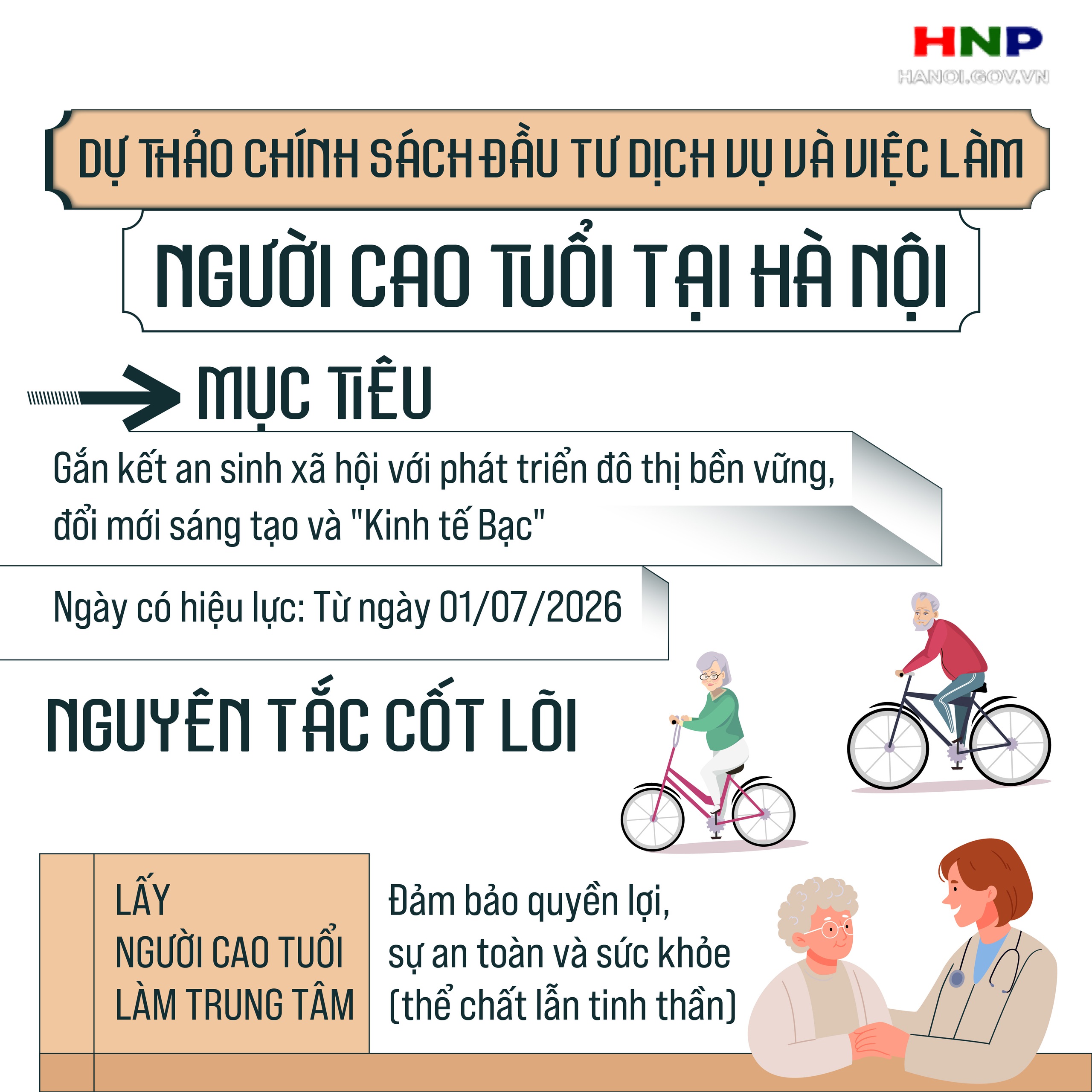 Dự thảo chính sách đầu tư dịch vụ và việc làm người cao tuổi tại Hà Nội- Ảnh 1.