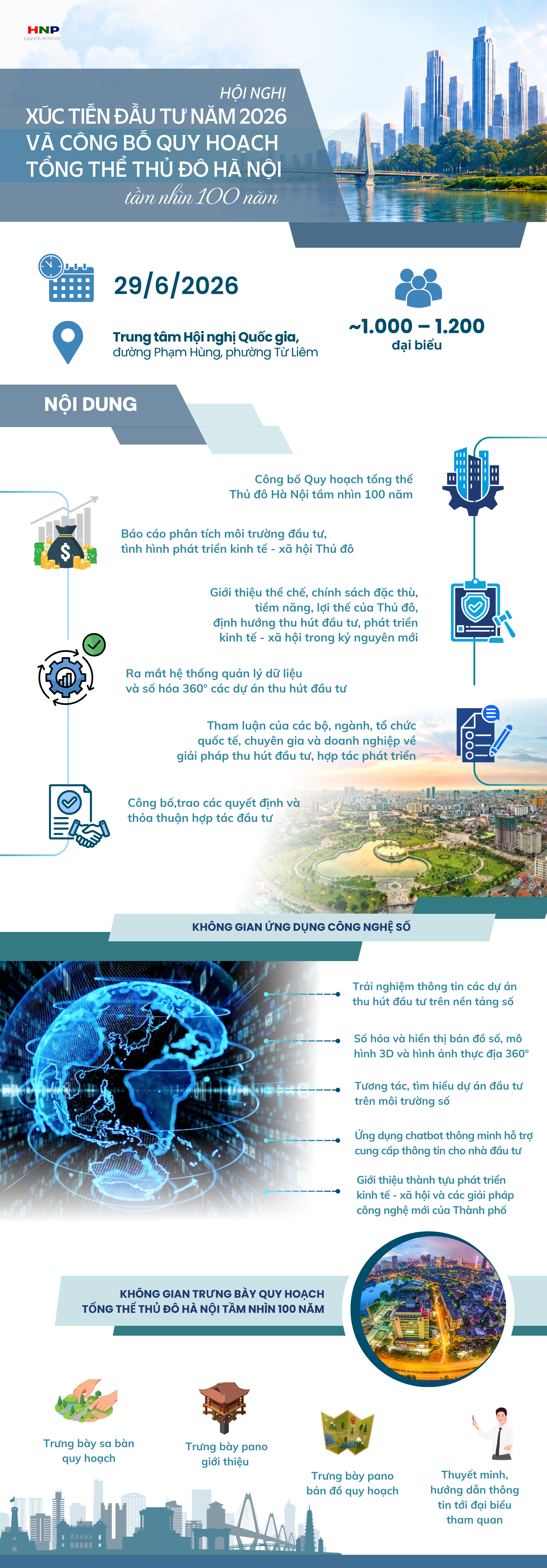 Tổ chức Hội nghị Xúc tiến đầu tư năm 2026 và công bố Quy hoạch tổng thể Thủ đô tầm nhìn 100 năm- Ảnh 1.