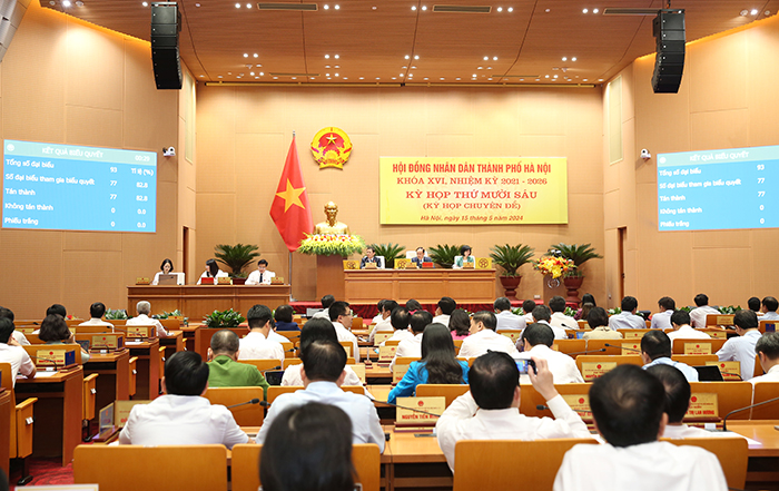 Thông qua Nghị quyết kéo dài thời gian thực hiện Nghị quyết 02/NQ-HĐND quy định giá dịch vụ giáo dục tạm thời