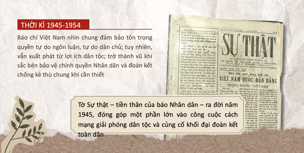 100 NĂM BÁO CHÍ CÁCH MẠNG VIỆT NAM - Báo chí trong dòng chảy lịch sử- Ảnh 3.