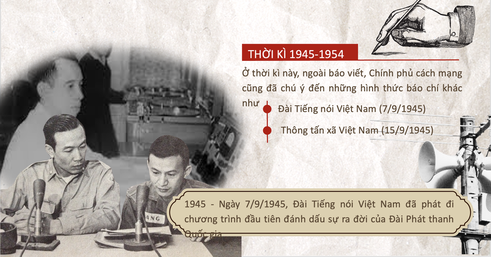 100 NĂM BÁO CHÍ CÁCH MẠNG VIỆT NAM - Báo chí trong dòng chảy lịch sử- Ảnh 4.