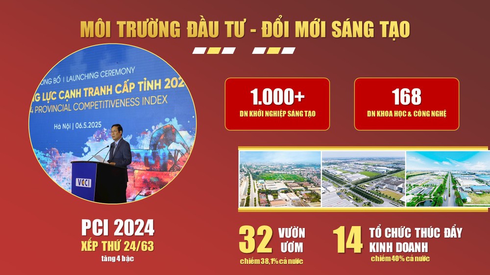 Tiền đề tăng trưởng "hai con số": Những động lực mang tính đột phá cho Thủ đô- Ảnh 12.