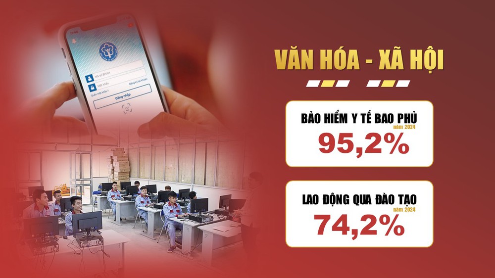 Tiền đề tăng trưởng "hai con số": Những động lực mang tính đột phá cho Thủ đô- Ảnh 5.