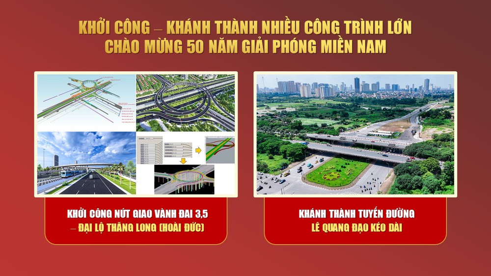 Tiền đề tăng trưởng "hai con số": Những động lực mang tính đột phá cho Thủ đô- Ảnh 8.