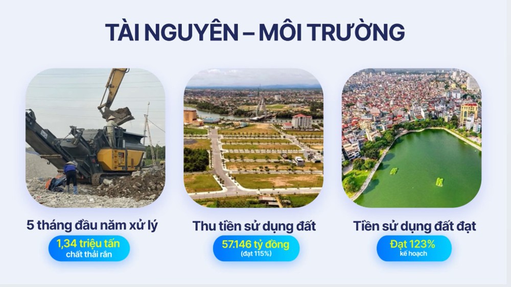 Hà Nội: Tăng tốc phát triển, giữ vững đà tăng trưởng 6 tháng cuối năm 2025- Ảnh 8.