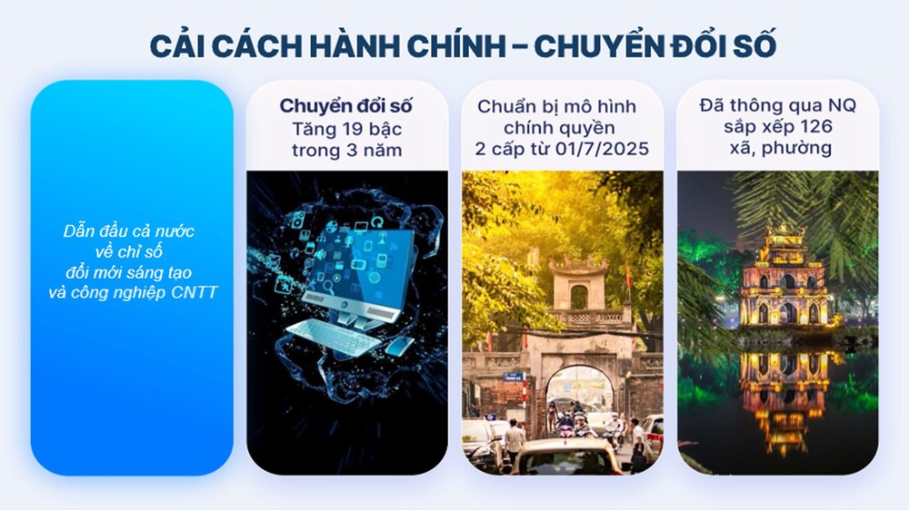 Hà Nội: Tăng tốc phát triển, giữ vững đà tăng trưởng 6 tháng cuối năm 2025- Ảnh 9.