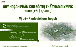 Quy hoạch phân khu đô thị thể thao Olympic-Khu B