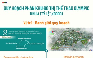 Quy hoạch phân khu đô thị thể thao Olympic - Khu A