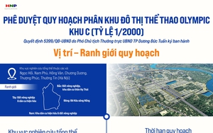 Quy hoạch phân khu đô thị thể thao Olympic - khu C