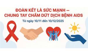 Đoàn kết là sức mạnh - Chung tay chấm dứt dịch bệnh AIDS