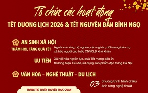 Tổ chức các hoạt động đón Tết 2026