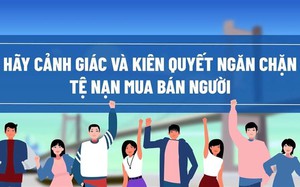 Tổng kết Chương trình phòng, chống mua bán người giai đoạn 2021 - 2025 và định hướng đến năm 2030