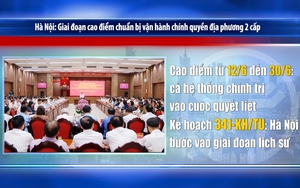Hà Nội: Giai đoạn cao điểm chuẩn bị vận hành chính quyền địa phương 2 cấp
