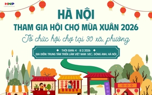 Hội chợ Mùa xuân phục vụ Tết Nguyên đán Bính Ngọ năm 2026