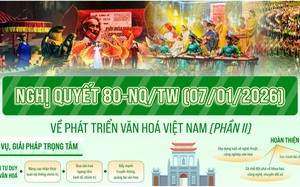 NGHỊ QUYẾT 80-NQ/TW về phát triển văn hoá Việt Nam: Nhiệm vụ và giải pháp trọng tâm