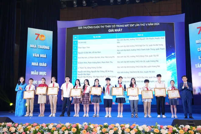 Hà Nội tôn vinh 196 nhà giáo tâm huyết, sáng tạo, vì học sinh năm 2024- Ảnh 4.