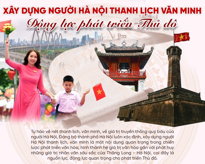Xây dựng người Hà Nội thanh lịch, văn minh, trở thành nguồn lực nội sinh phát triển bền vững- Ảnh 2.