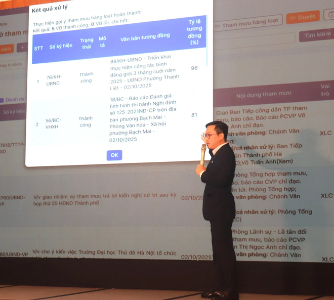 Xã Phượng Dực đoạt giải Nhất cuộc thi “Tìm kiếm ý tưởng, giải pháp cải cách hành chính lần thứ II - năm 2025”- Ảnh 5.