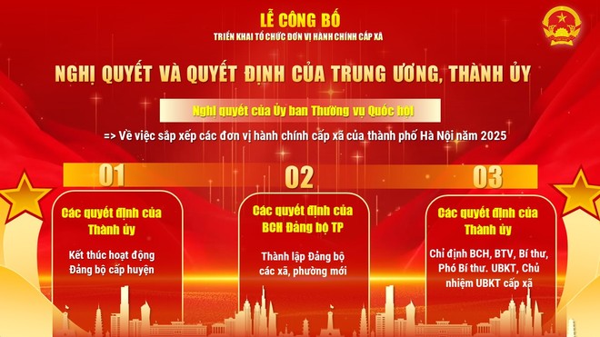 Lễ công bố các Nghị quyết và Quyết định về việc triển khai tổ chức đơn vị hành chính cấp xã- Ảnh 3.