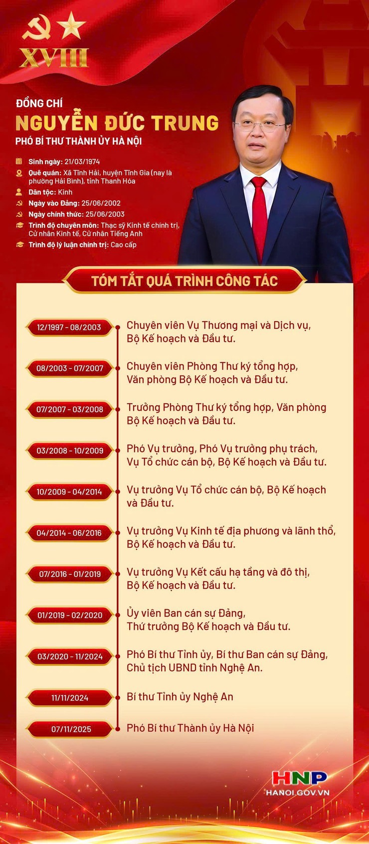 Đồng chí Nguyễn Đức Trung được phân công làm Phó Bí thư Thành uỷ Hà Nội- Ảnh 1.