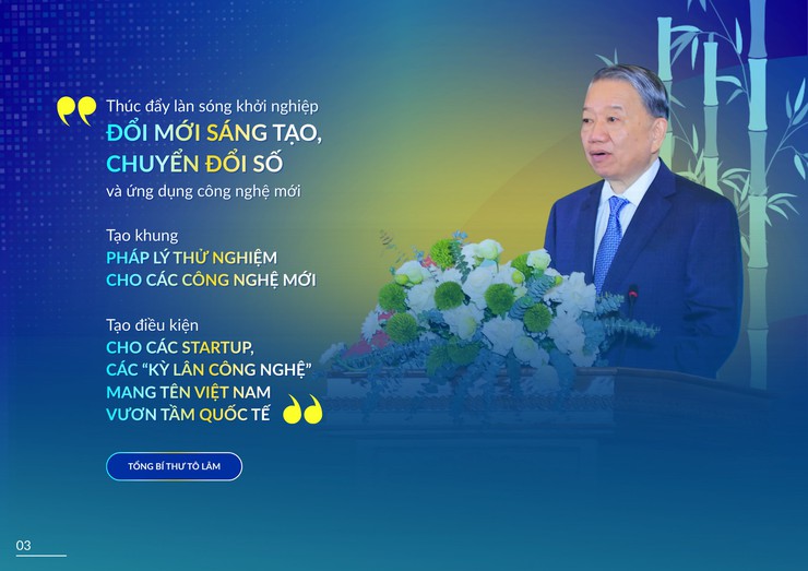TECHFEST Việt Nam 2025: Lan tỏa tinh thần khởi nghiệp sáng tạo toàn dân- Ảnh 3.