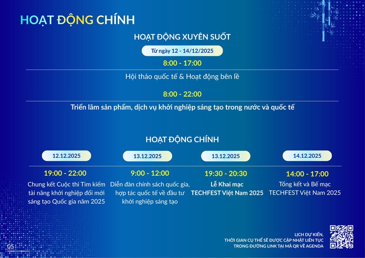 TECHFEST Việt Nam 2025: Lan tỏa tinh thần khởi nghiệp sáng tạo toàn dân- Ảnh 5.