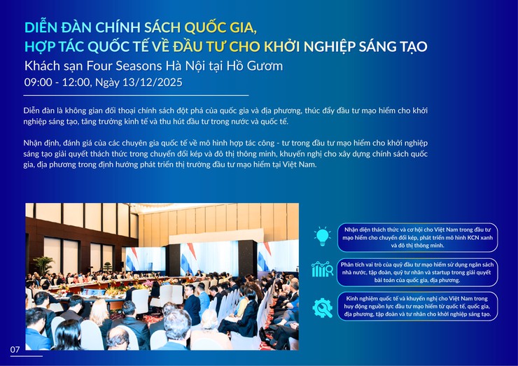 TECHFEST Việt Nam 2025: Lan tỏa tinh thần khởi nghiệp sáng tạo toàn dân- Ảnh 7.
