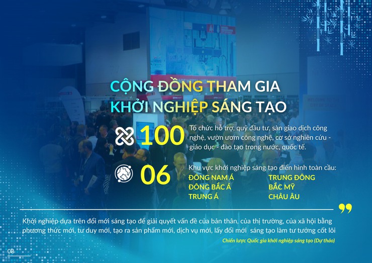 TECHFEST Việt Nam 2025: Lan tỏa tinh thần khởi nghiệp sáng tạo toàn dân- Ảnh 8.