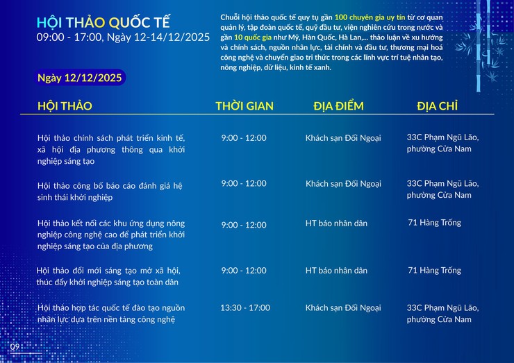 TECHFEST Việt Nam 2025: Lan tỏa tinh thần khởi nghiệp sáng tạo toàn dân- Ảnh 9.