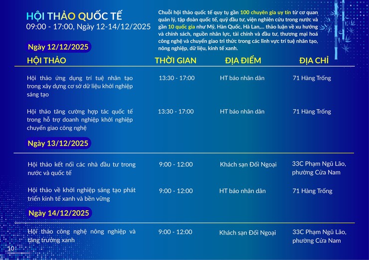 TECHFEST Việt Nam 2025: Lan tỏa tinh thần khởi nghiệp sáng tạo toàn dân- Ảnh 10.