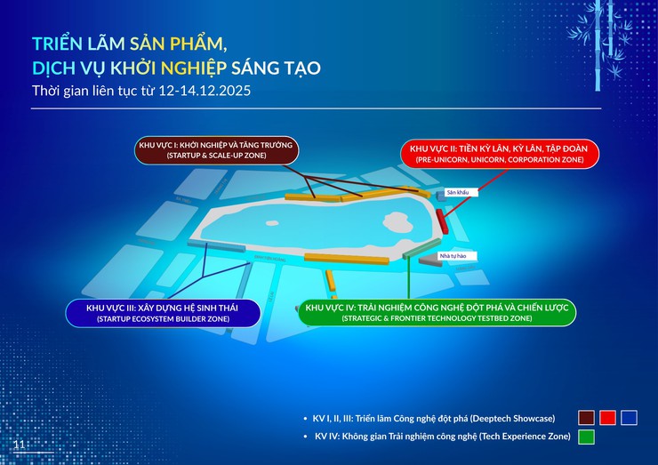 TECHFEST Việt Nam 2025: Lan tỏa tinh thần khởi nghiệp sáng tạo toàn dân- Ảnh 11.