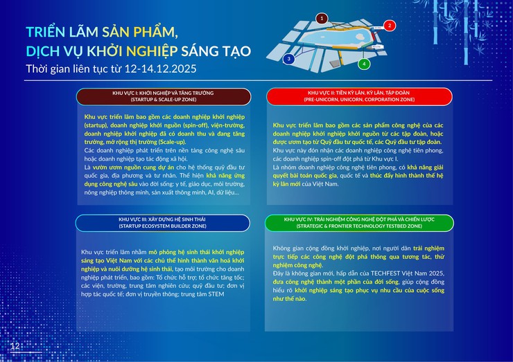 TECHFEST Việt Nam 2025: Lan tỏa tinh thần khởi nghiệp sáng tạo toàn dân- Ảnh 12.