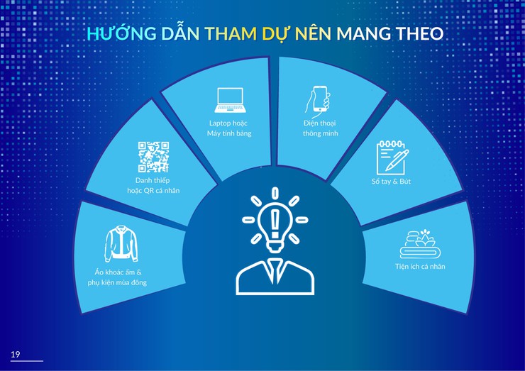 TECHFEST Việt Nam 2025: Lan tỏa tinh thần khởi nghiệp sáng tạo toàn dân- Ảnh 19.