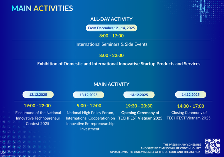 TECHFEST Vietnam 2025: Spreading nationwide spirit of innovation and entrepreneurship- Ảnh 5.