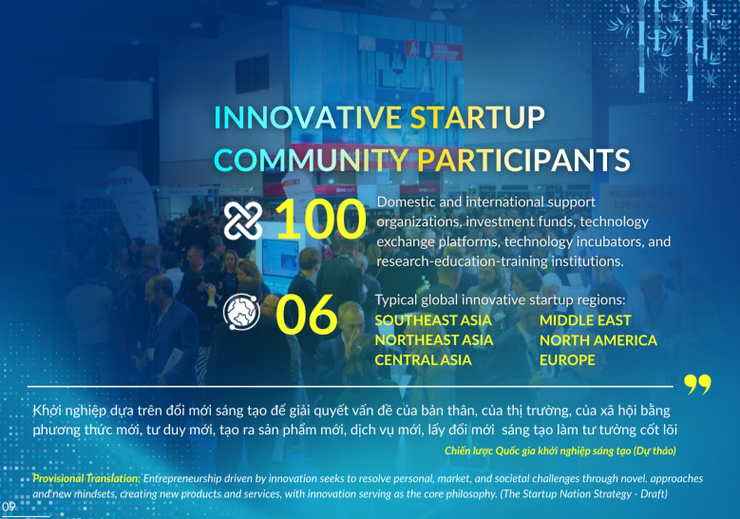 TECHFEST Vietnam 2025: Spreading nationwide spirit of innovation and entrepreneurship- Ảnh 8.