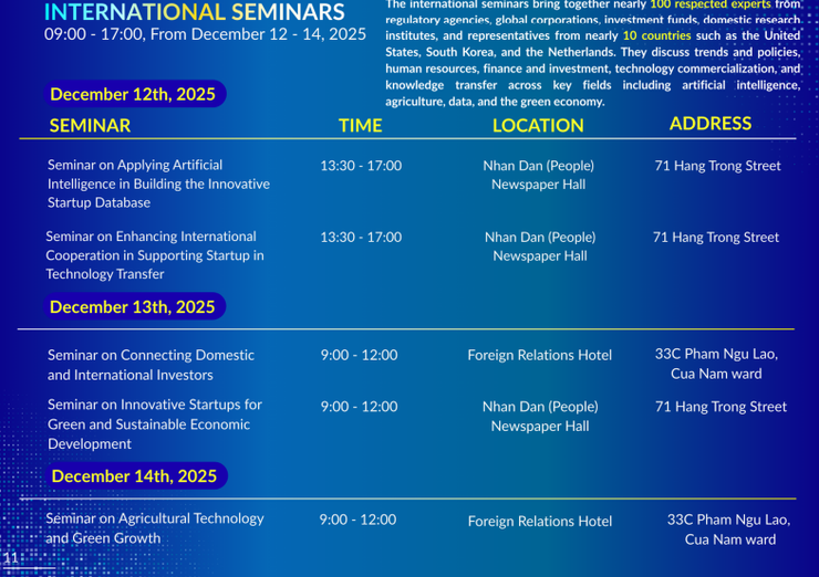 TECHFEST Vietnam 2025: Spreading nationwide spirit of innovation and entrepreneurship- Ảnh 10.