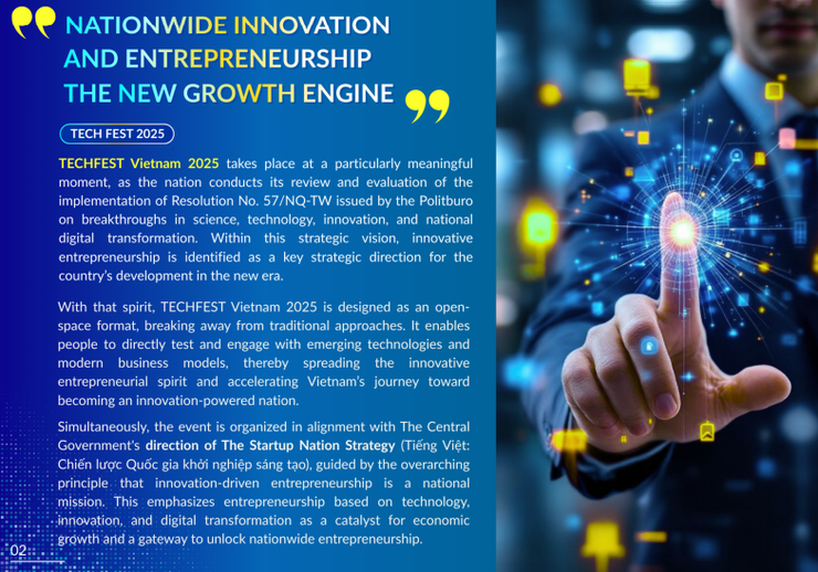 TECHFEST Vietnam 2025: Spreading nationwide spirit of innovation and entrepreneurship- Ảnh 2.