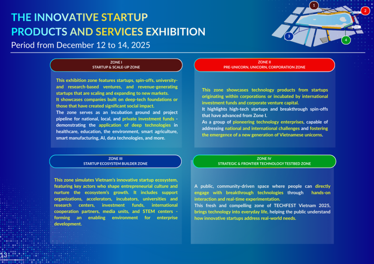 TECHFEST Vietnam 2025: Spreading nationwide spirit of innovation and entrepreneurship- Ảnh 12.