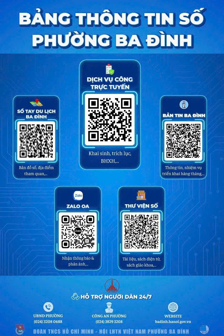 Triển khai 60 “Bảng tin số” tại phường Ba Đình- Ảnh 2.
