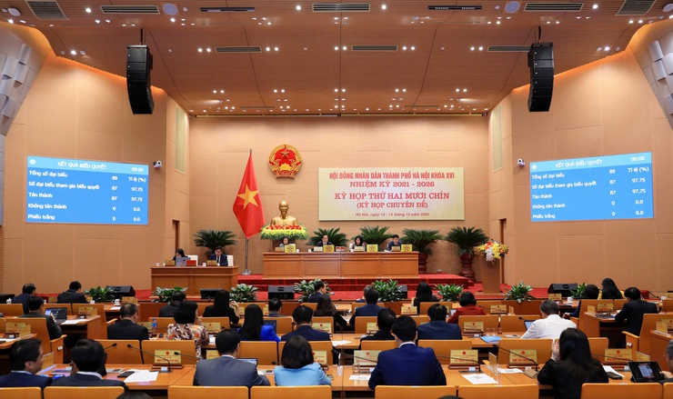 Hanoi promotes projects using modern, environmentally friendly technologies- Ảnh 2.