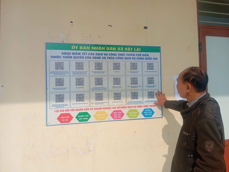 Đưa dịch vụ công đến gần dân: Xã Vật Lại niêm yết các dịch vụ công trực tuyến tại 30 Nhà văn hóa thôn- Ảnh 2.