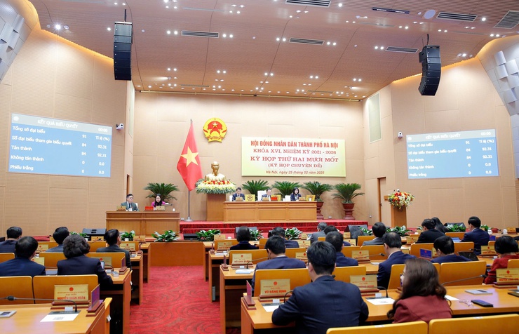 Quyết định biên chế, chỉ tiêu hợp đồng lao động khối chính quyền thành phố Hà Nội năm 2025- Ảnh 1.