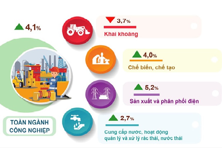 Hà Nội: Đảm bảo kế hoạch sản xuất đầu năm 2025- Ảnh 2.