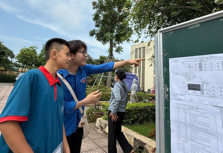 Huyện Hoài Đức: Hơn 3.500 thí sinh sẵn sàng bước vào kỳ thi tuyển sinh lớp 10- Ảnh 2.
