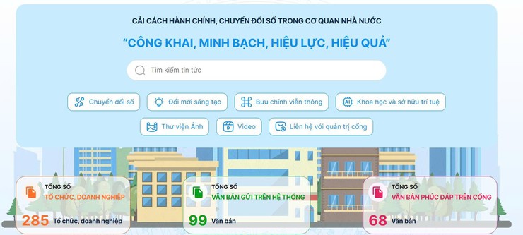 Sáng kiến số kết nối doanh nghiệp và chính quyền:
Giảm giấy tờ, tiết kiệm chi phí- Ảnh 1.