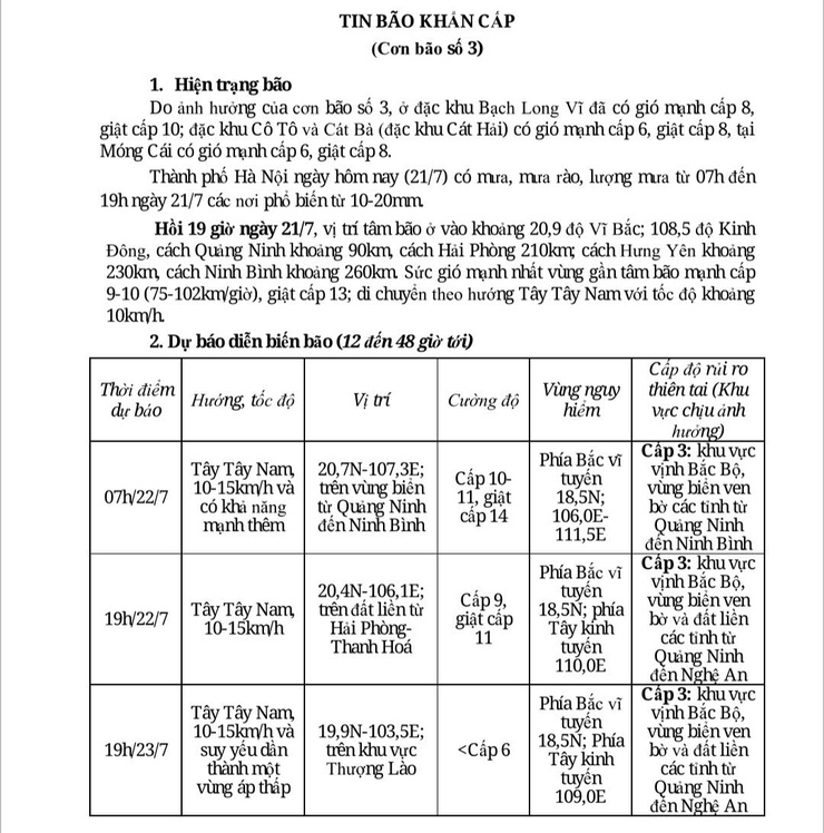 Tin bão khẩn cấp (Cơn bão số 3) lúc 20h00 ngày 21/7/2025- Ảnh 1.