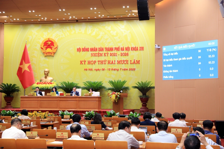 Hanoi approves resolution on financial support for SMEs- Ảnh 1. Hanoi approves resolution on financial support for SMEs- Ảnh 1.