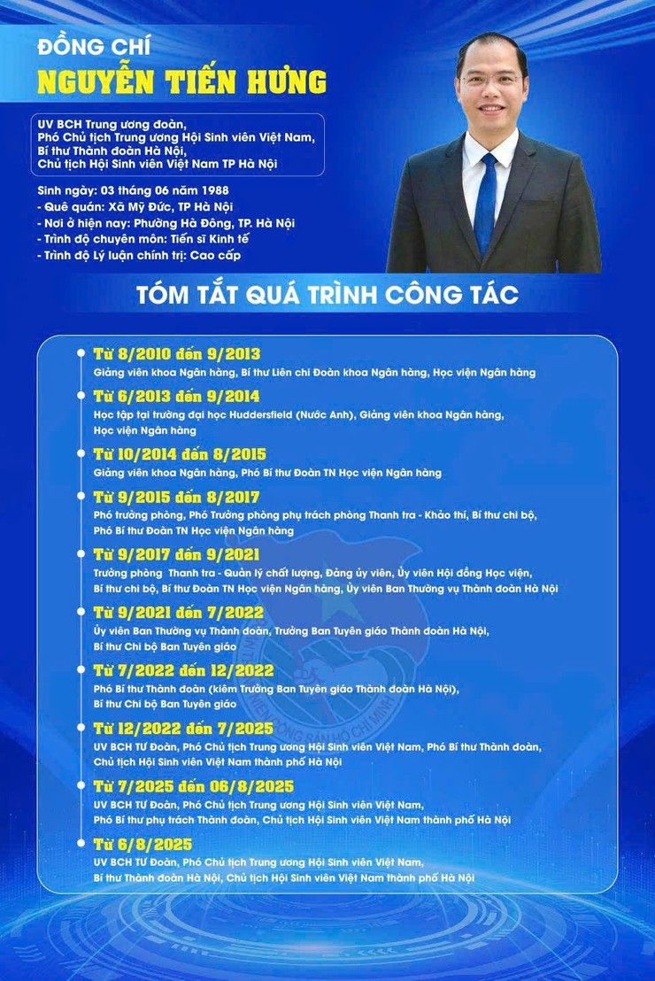 Đồng chí Nguyễn Tiến Hưng được tín nhiệm bầu làm Bí thư Thành đoàn Hà Nội- Ảnh 4.